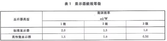 中认通测