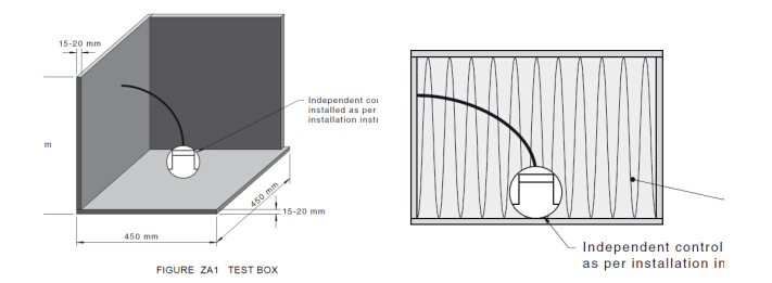 Urgent! It is urgent to upgrade LED drive products sold in Australia to IC type